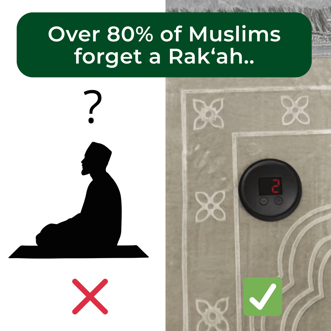 Rakat Counter